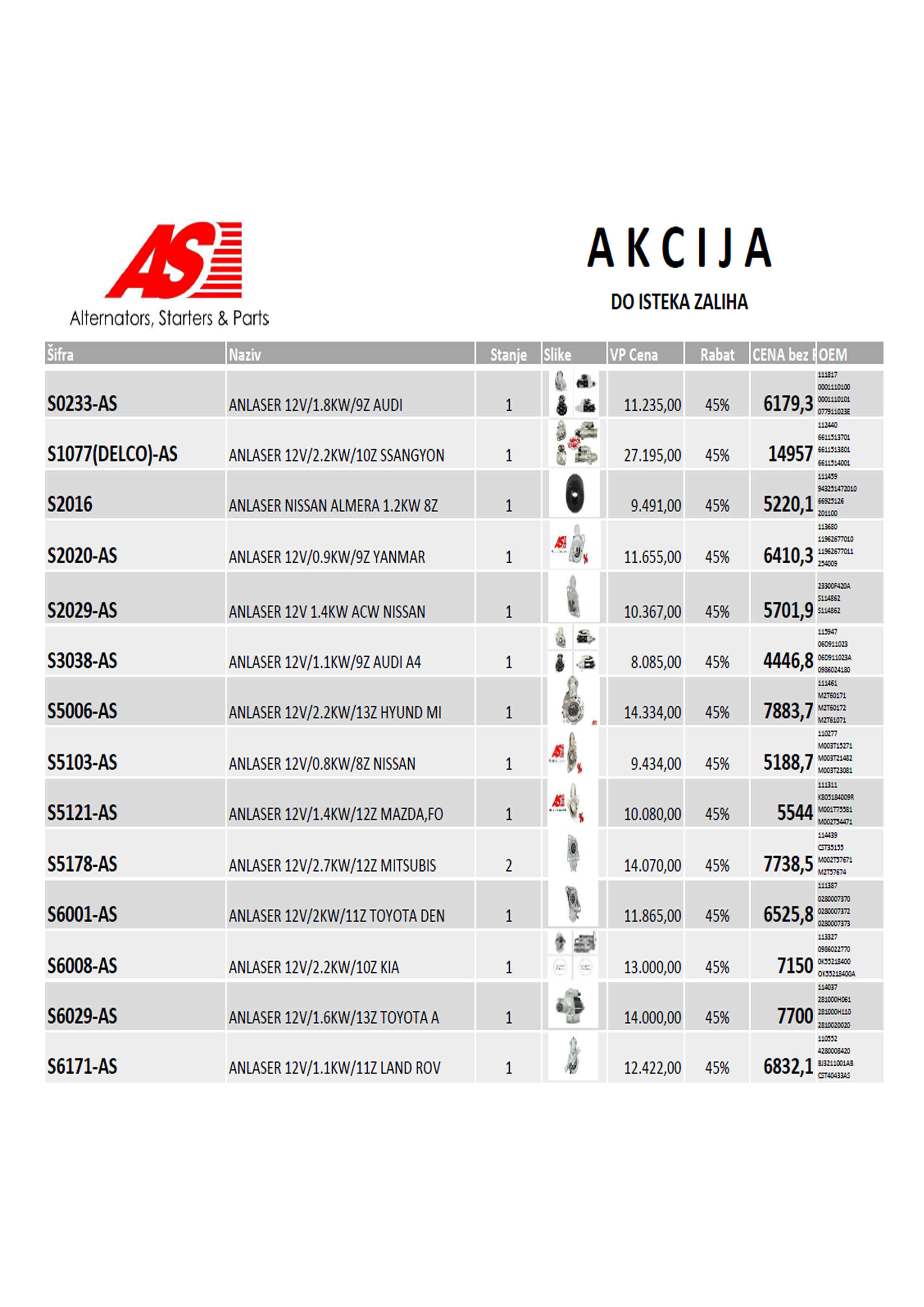AS ANLASERI -45%