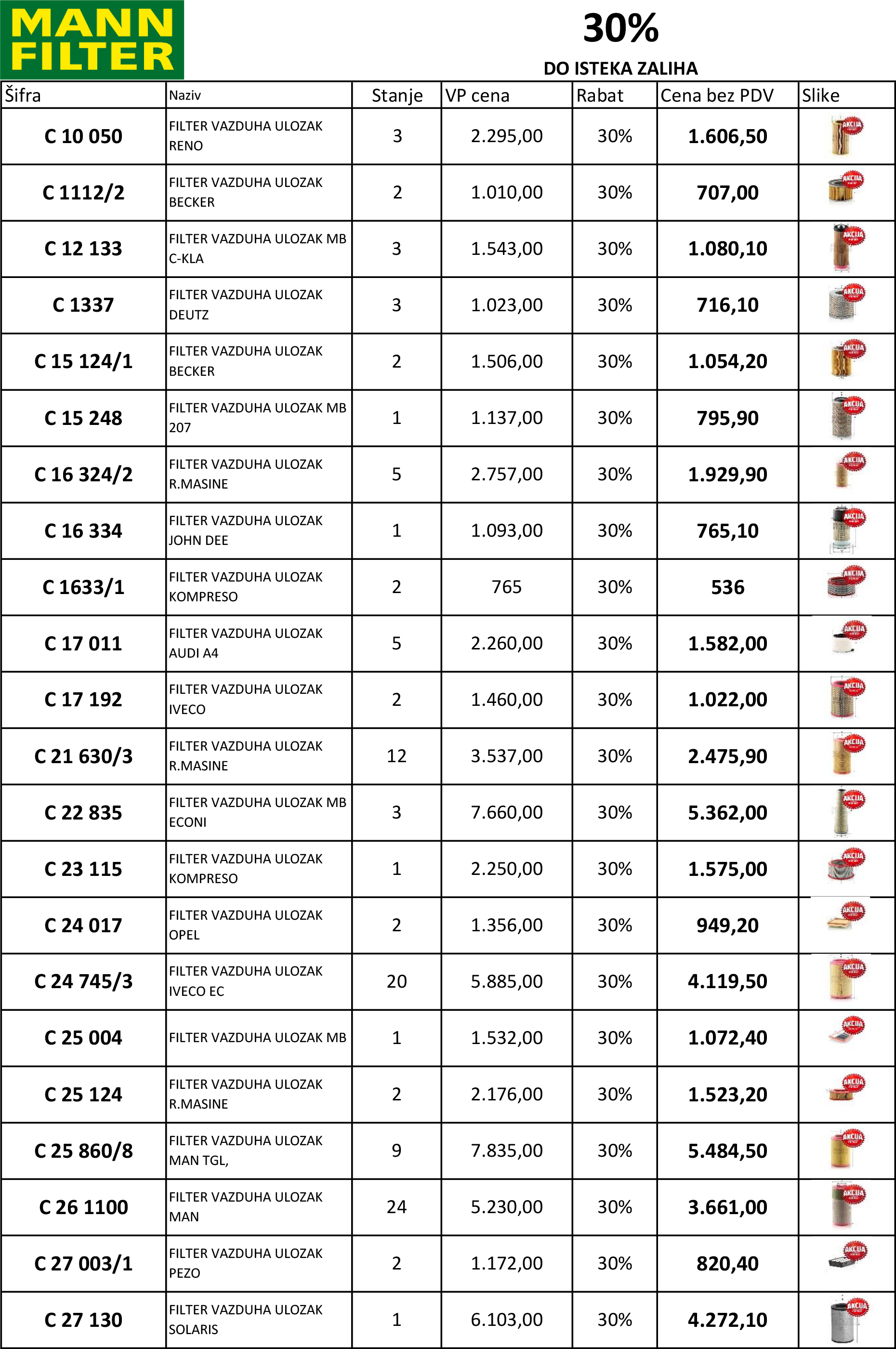 MANN FILTERI -30%